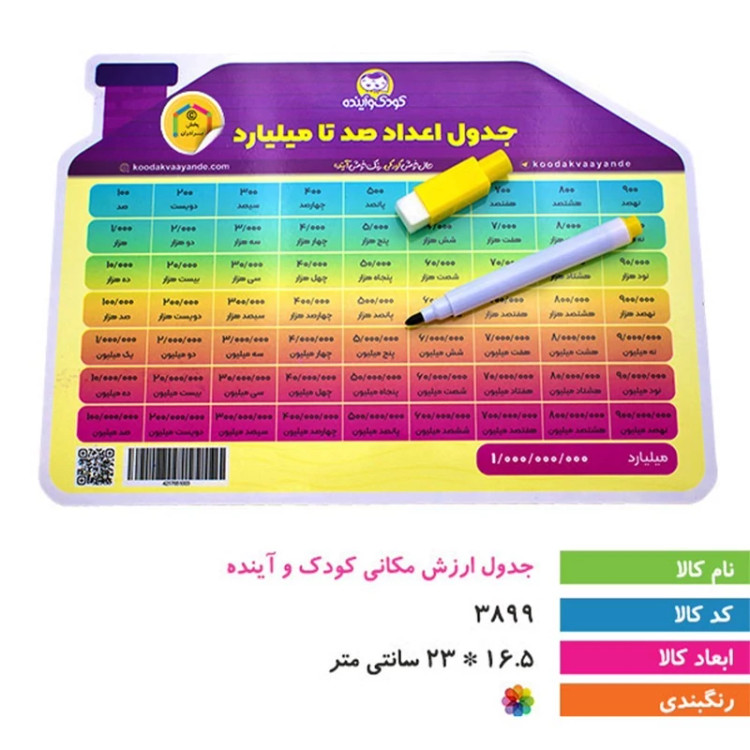 جدول ارزش مکانی کودک و آینده