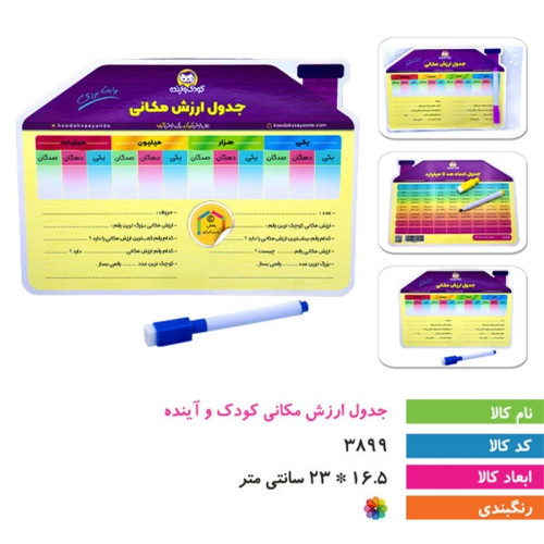 جدول ارزش مکانی کودک و آینده
